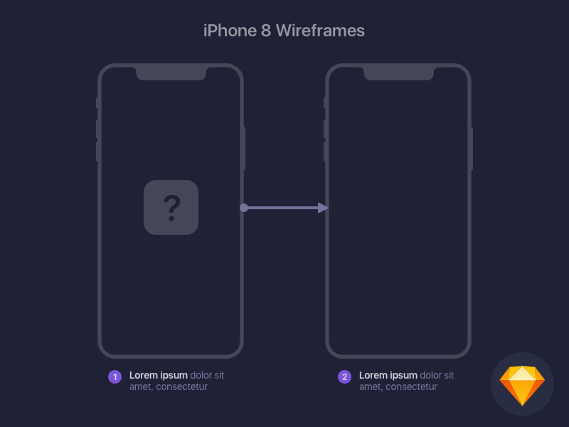 iPhone 8 Wireframe Template