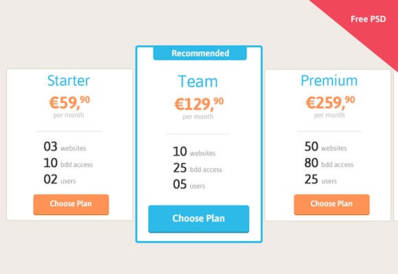 Flat Pricing Tables