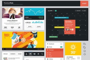 UI Kit for Web Designers